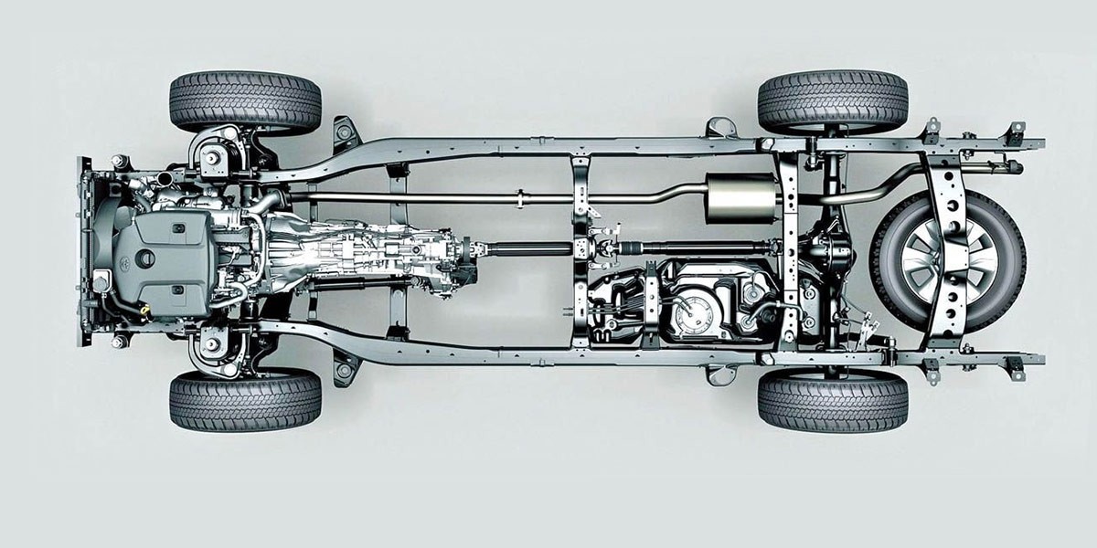 Автомобили с АКПП и полным приводом: преимущества и особенности
