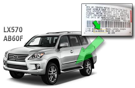 Как определить тип АКПП на вашем автомобиле