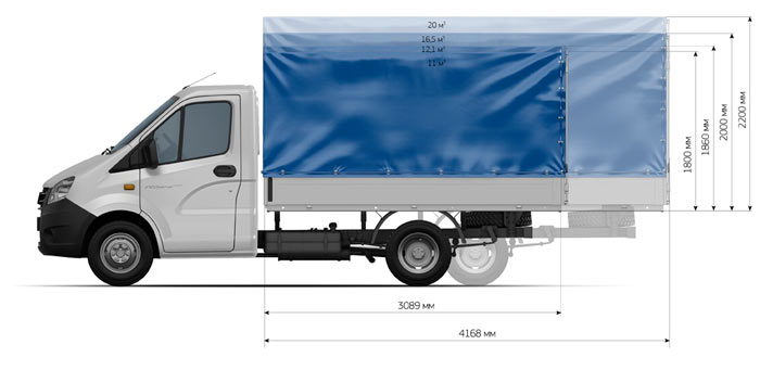 Как погрузить автомобиль в Газель: пошаговая инструкция и советы