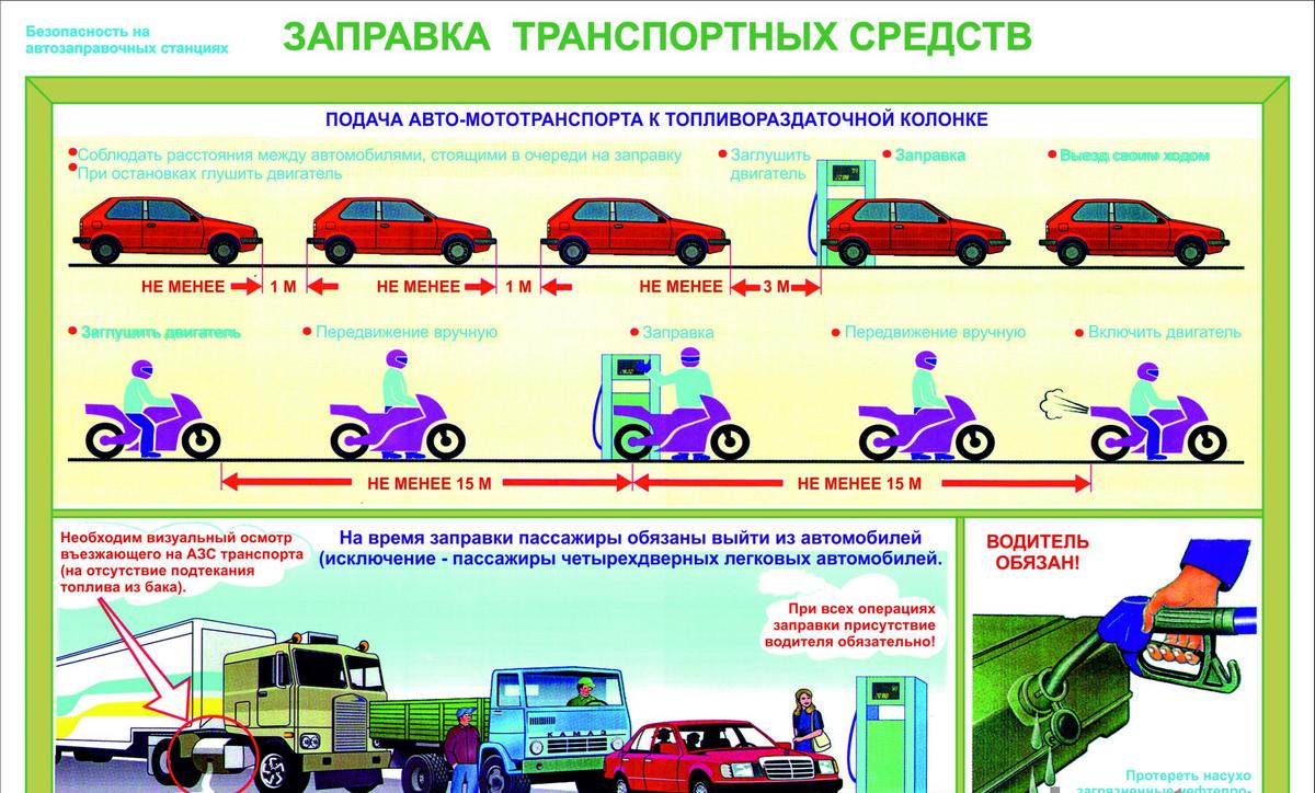 Как правильно заправлять автомобиль газом