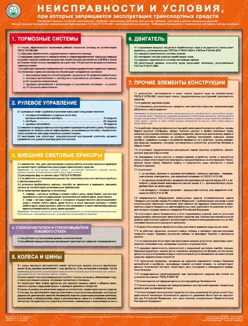 Неисправности колес и шин, при которых эксплуатация автомобиля запрещена