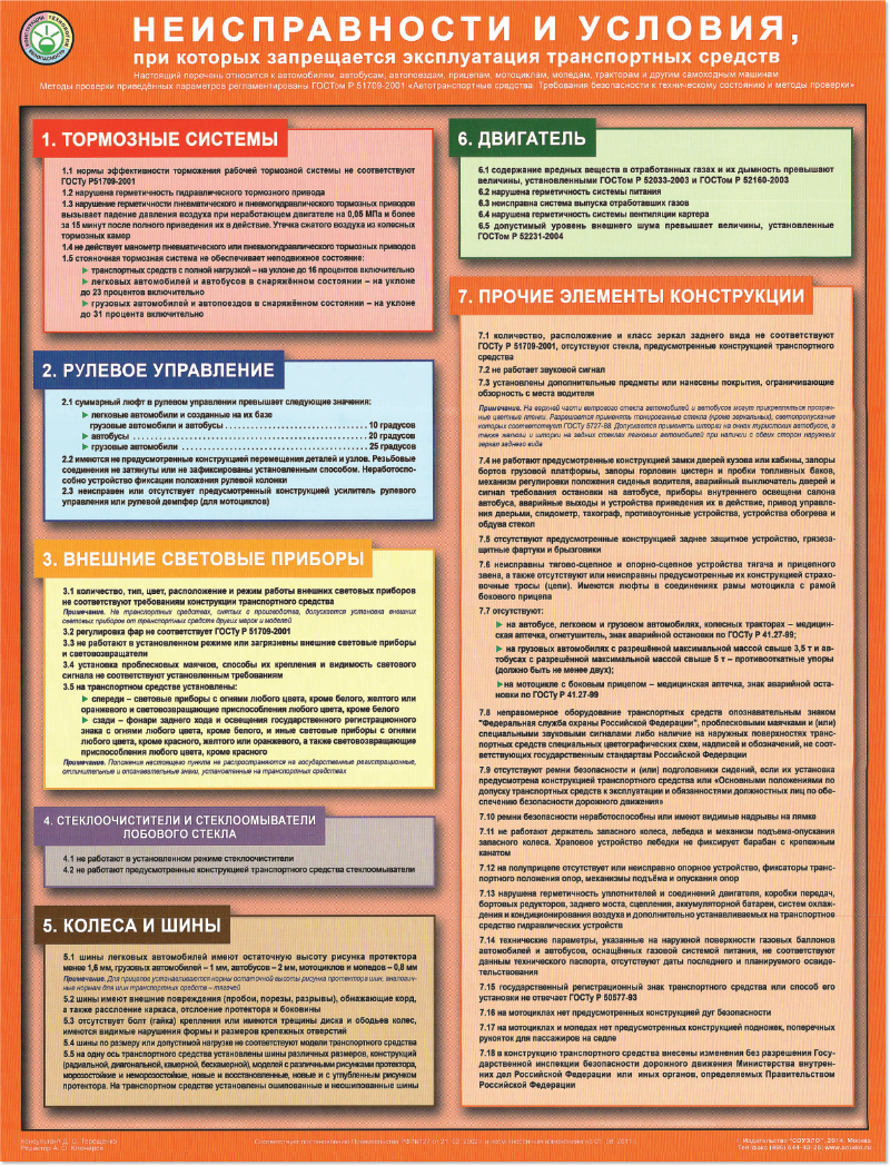 Основные технические неисправности автомобиля, при которых запрещена эксплуатация