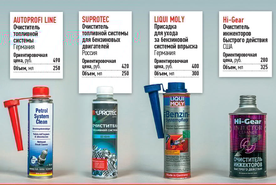 Таблетки для топливной системы: стоит ли их использовать?