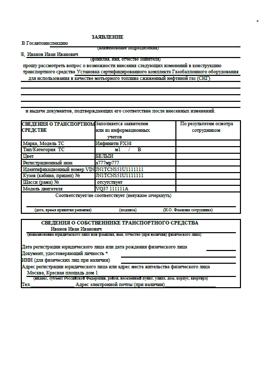Техосмотр автомобиля с ГБО: Подробное руководство