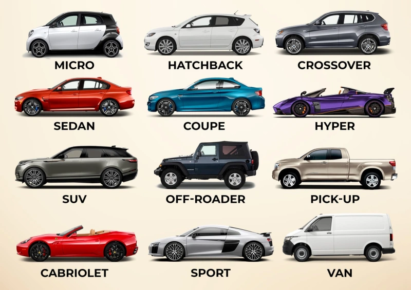 Типы автомобилей: Сравнение и выбор